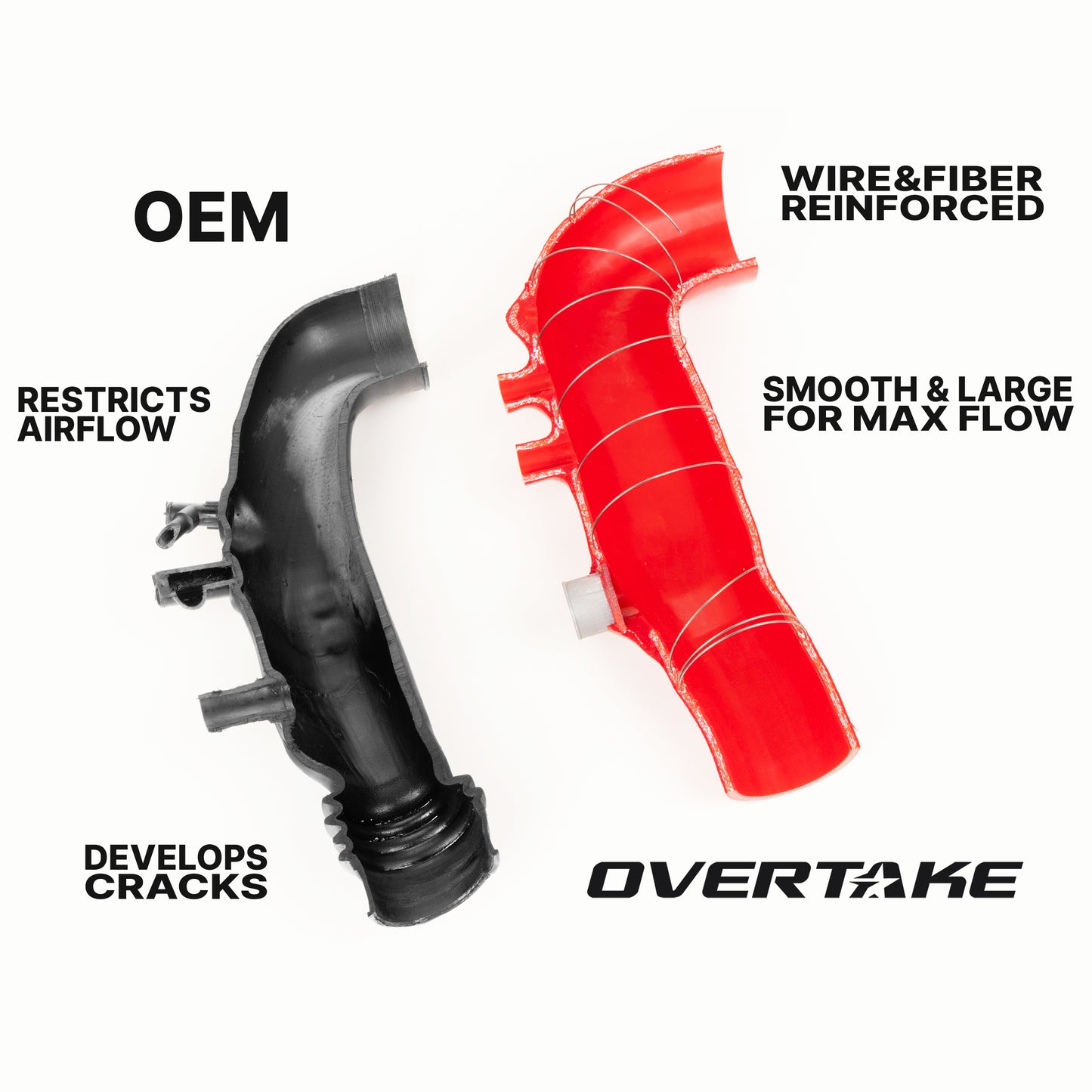 OVERTAKE Silicone Turbo Inlet Hose - Subaru 2008-2014 WRX, 2005-09 Legacy GT/Outback XT, 2009-13 Forester XT